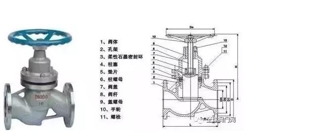 杰克龙阀